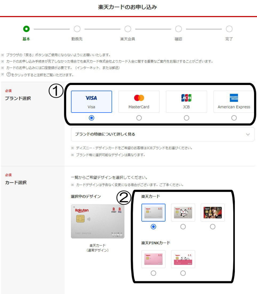 RakutenCard申込